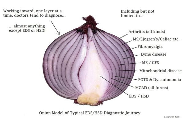 Кракен основная ссылка onion