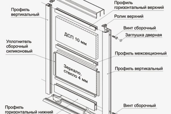 Кракен купить мефедрон